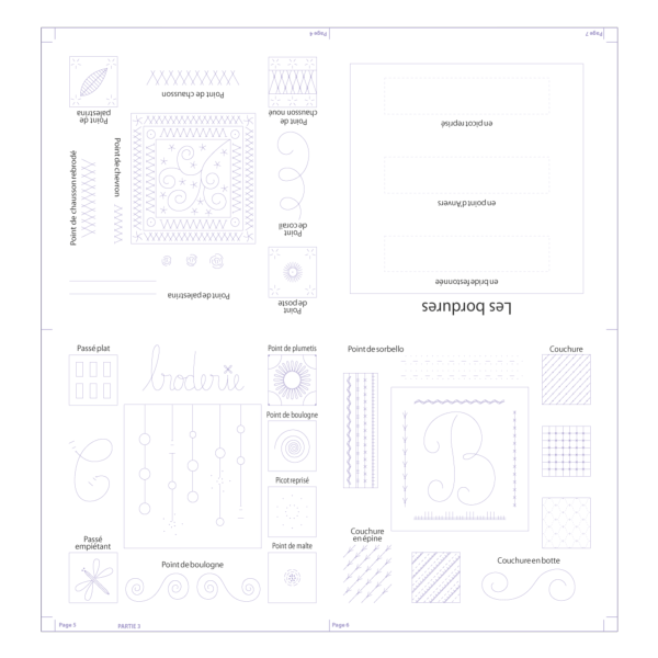 Points de broderie - Toiles imprimées